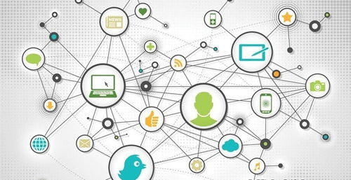 网络品牌推广与营销策略 驱动互联网销售的新引擎